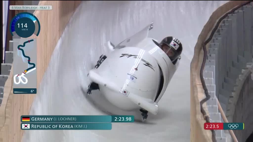 Imagem de Jogos Olímpicos de Inverno Milão-Corti - Bobsleigh Quádruplo Masculino