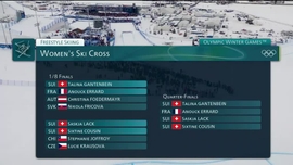 Imagem de Esqui Freestyle - Ski Cross Feminino - Final
