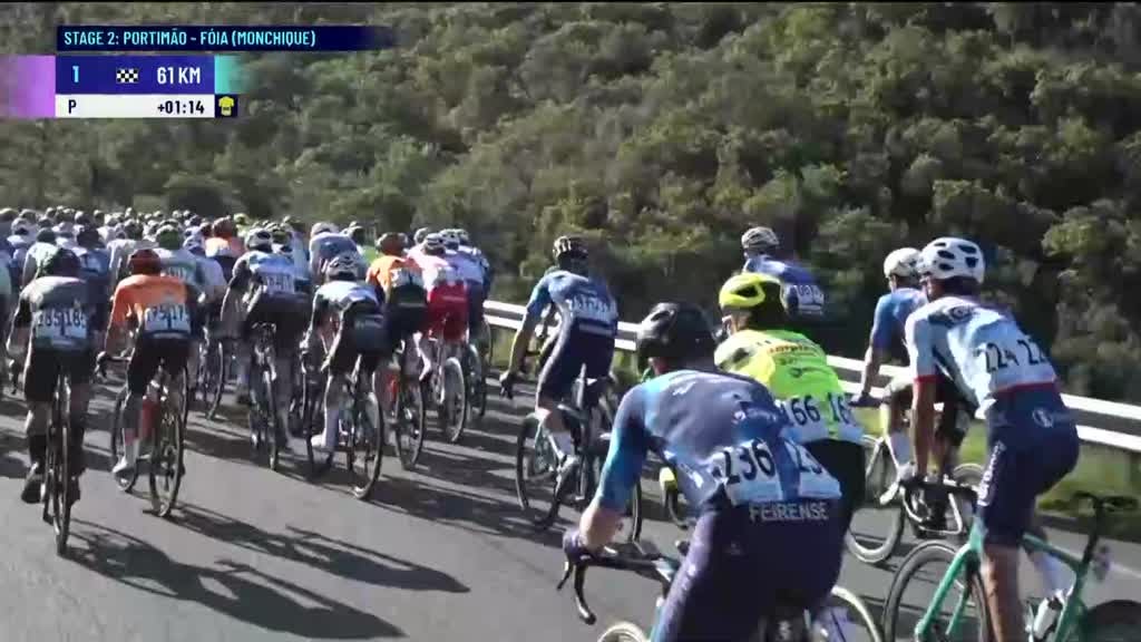 Imagem de Ciclismo: Volta ao Algarve - 2.ª Etapa: Portimão - Monchique (Fóia)