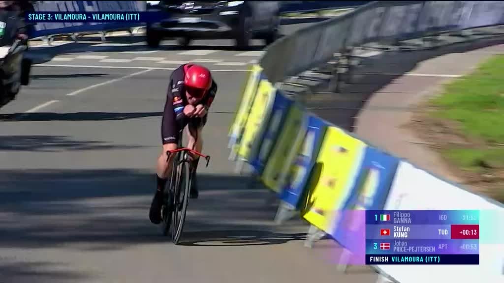 Imagem de Ciclismo: Volta ao Algarve - 3.ª Etapa: Vilamoura - Vilamoura (CRI)