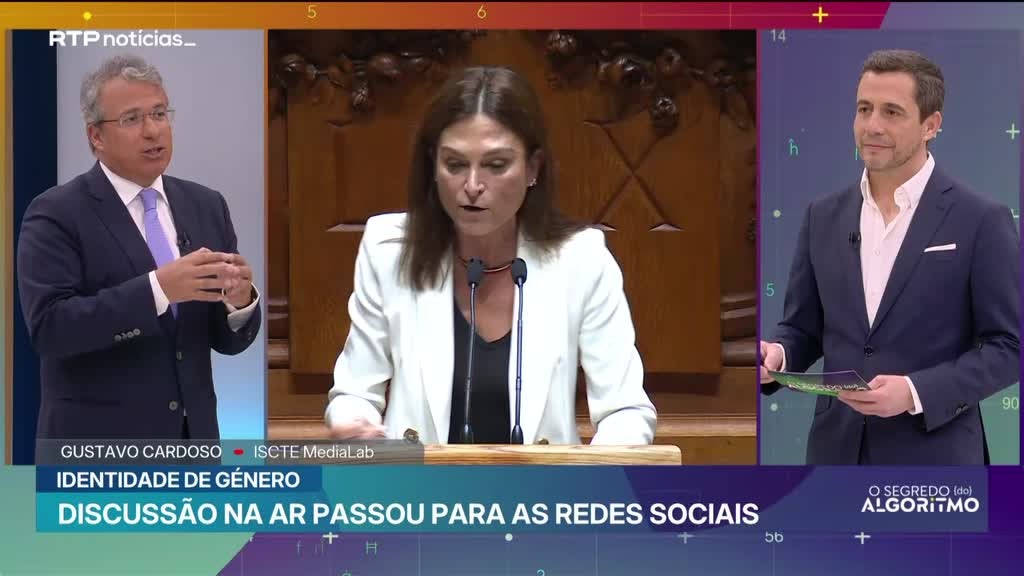 Imagem de O Segredo do Algoritmo