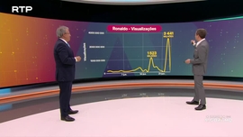 Imagem de O Segredo do Algoritmo
