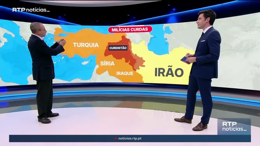 Imagem de Guerra no Médio Oriente - A Estratégia