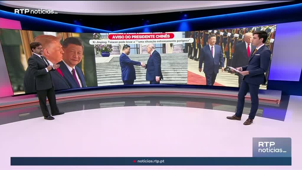 Imagem de Guerra no Médio Oriente - A Estratégia