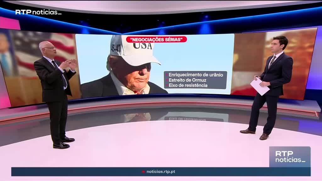 Imagem de Guerra no Médio Oriente - A Estratégia
