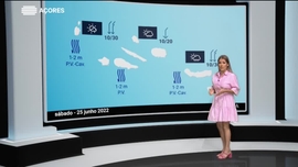 Meteorologia Açores
