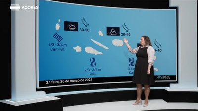 Meteorologia Açores