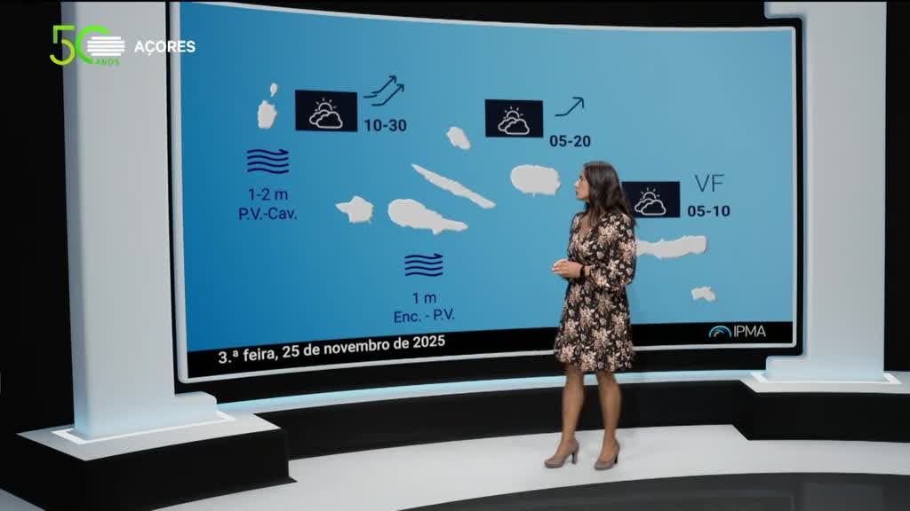 Imagem de Meteorologia Açores