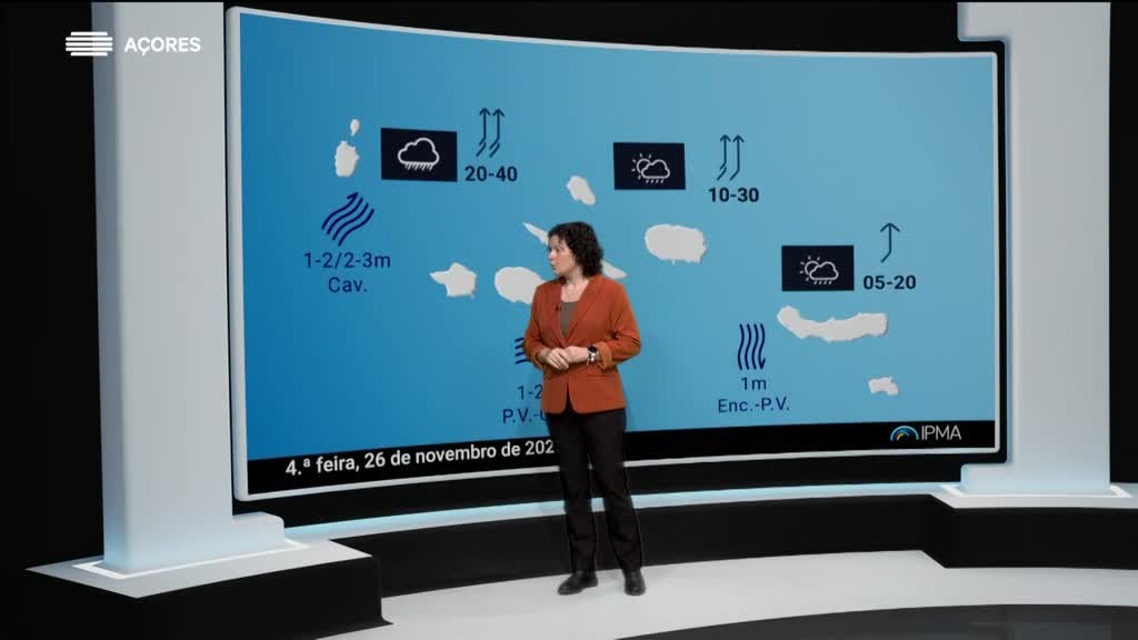 Imagem de Meteorologia Açores