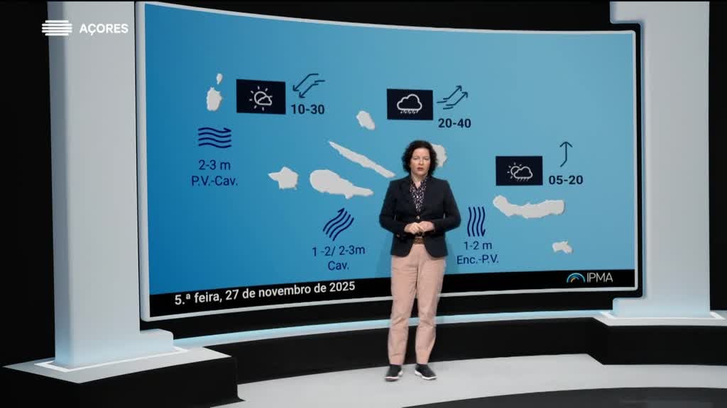 Imagem de Meteorologia Açores