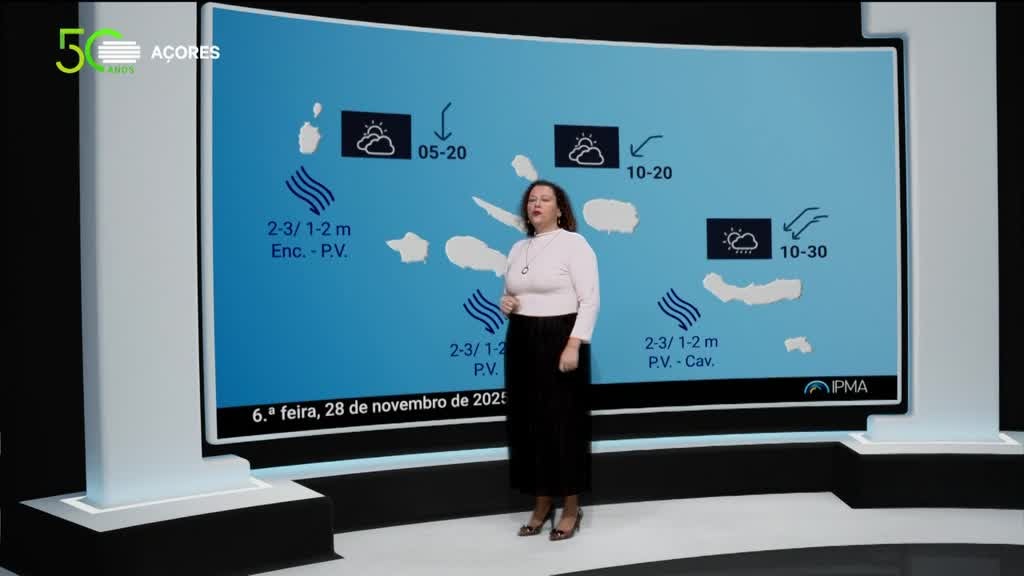 Imagem de Meteorologia Açores