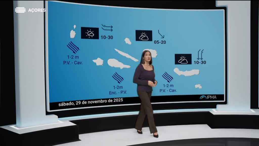 Imagem de Meteorologia Açores