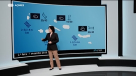 Imagem de Meteorologia Aores
