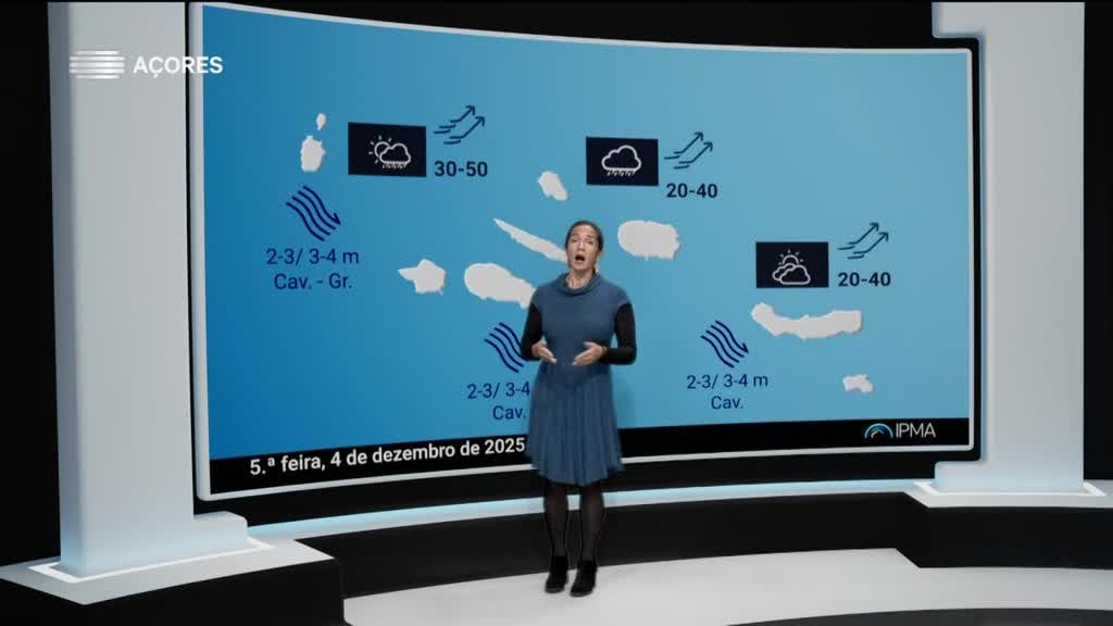 Imagem de Meteorologia Açores