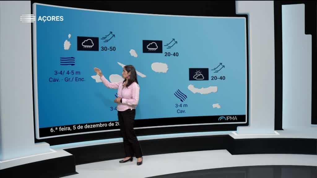 Imagem de Meteorologia Açores