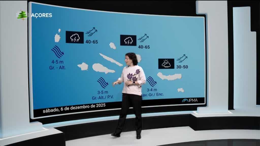 Imagem de Meteorologia Açores