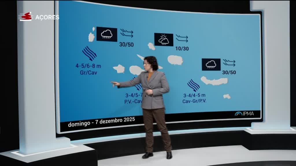 Imagem de Meteorologia Açores
