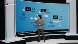 Imagem de Meteorologia Aores
