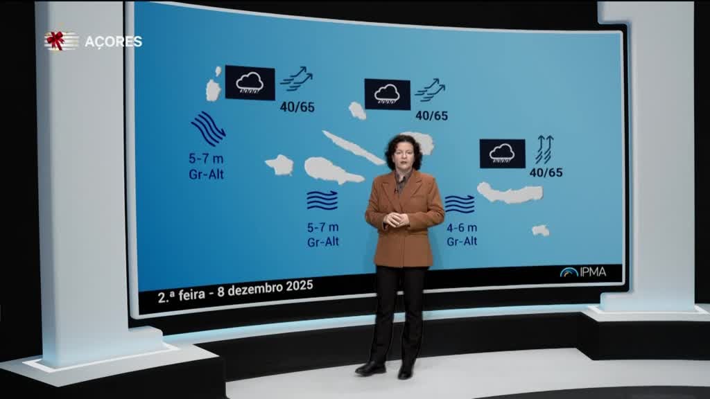 Imagem de Meteorologia Açores