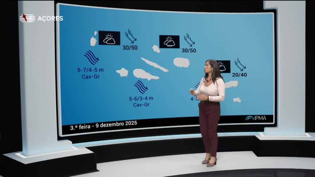 Imagem de Meteorologia Açores