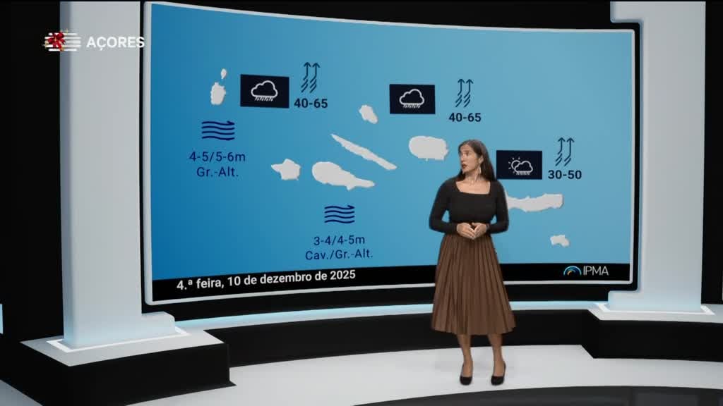 Imagem de Meteorologia Açores