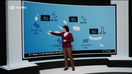 Imagem de Meteorologia A�ores