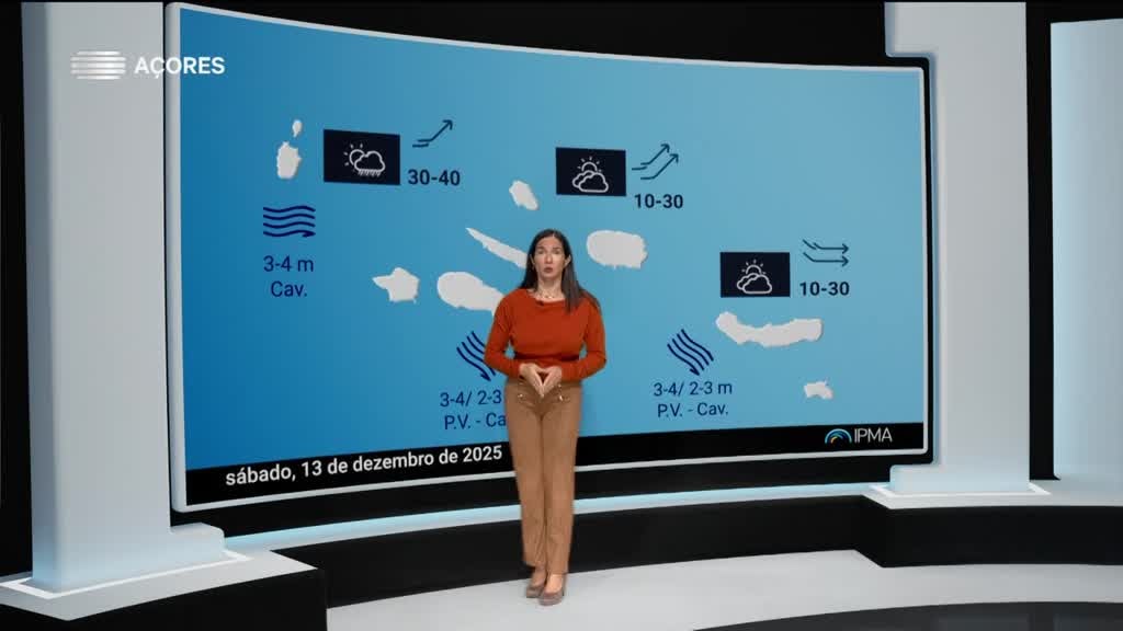 Imagem de Meteorologia Açores