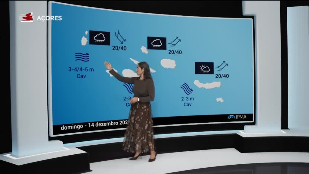 Imagem de Meteorologia Açores