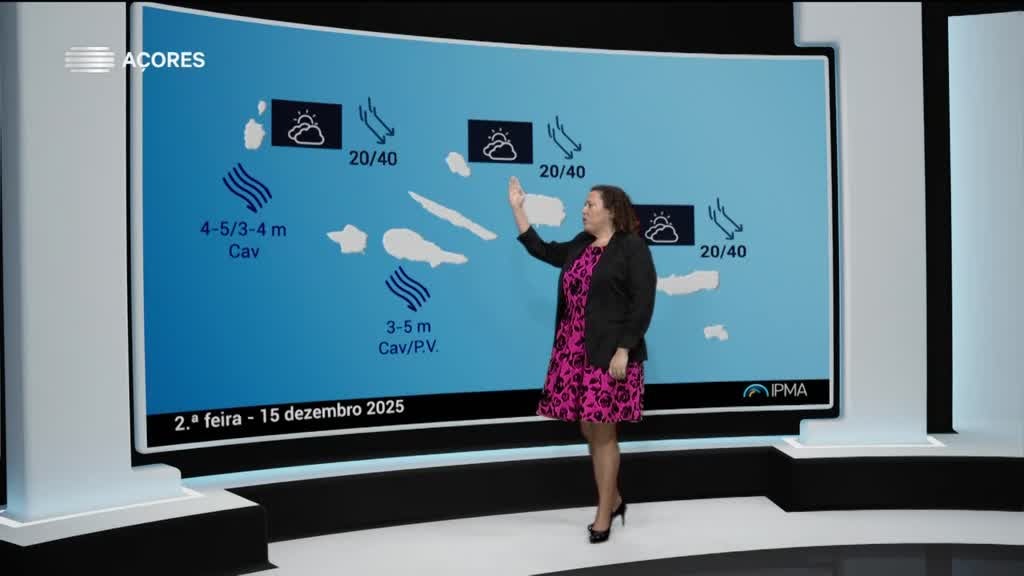 Imagem de Meteorologia Açores