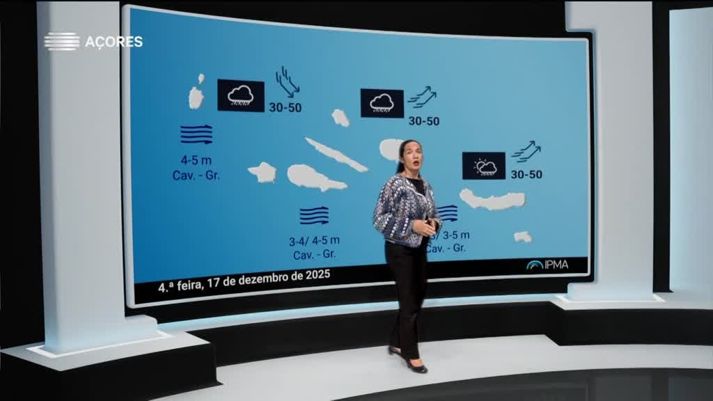 Imagem de Meteorologia Açores