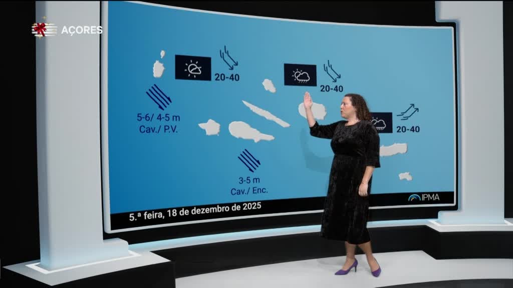 Imagem de Meteorologia Açores
