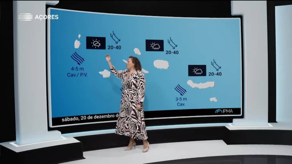 Imagem de Meteorologia Açores