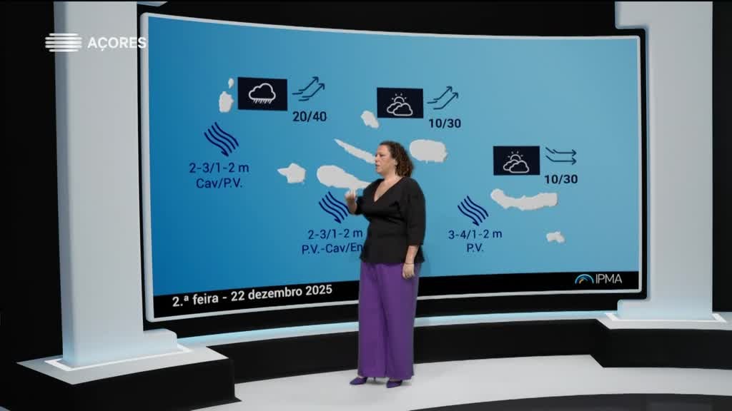 Imagem de Meteorologia Açores
