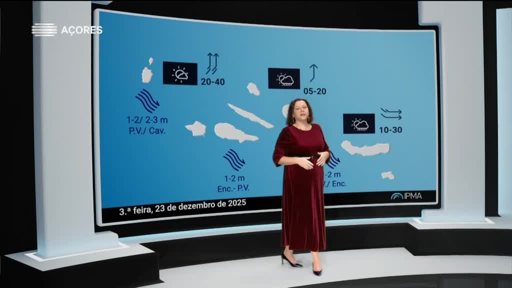 Imagem de Meteorologia Açores