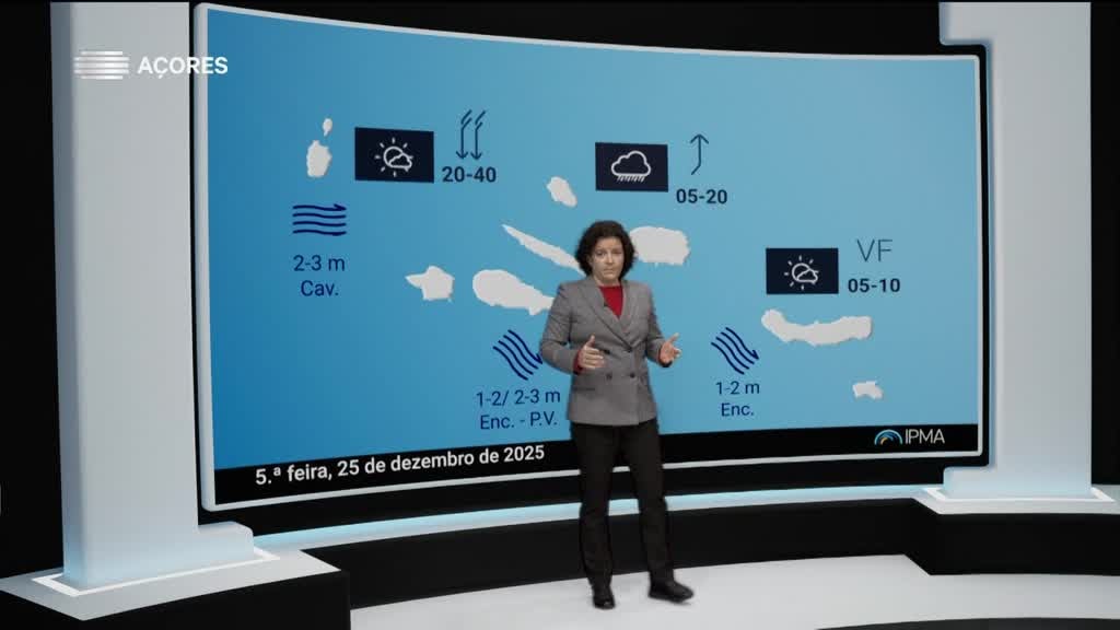 Imagem de Meteorologia Açores