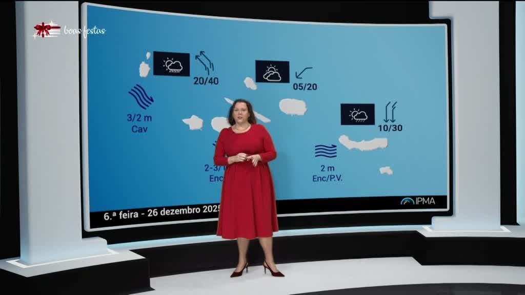 Imagem de Meteorologia Açores