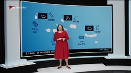 Imagem de Meteorologia A�ores