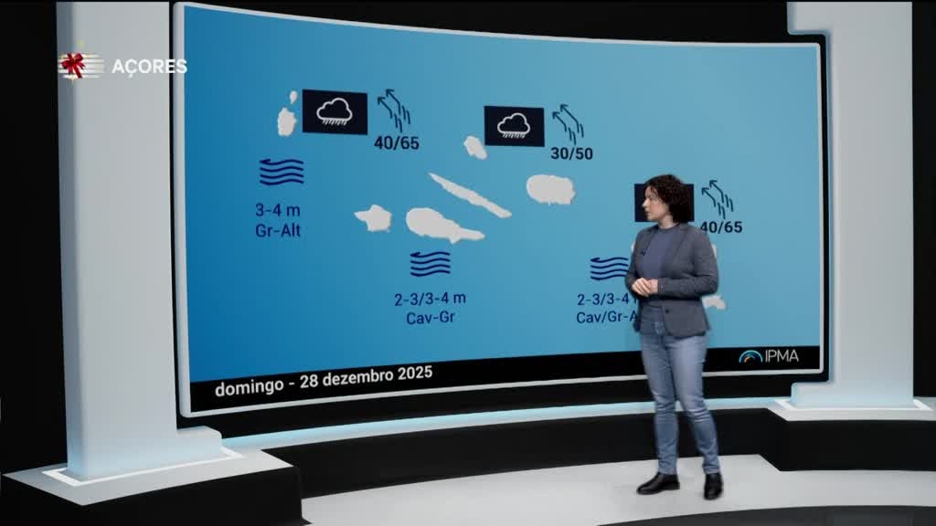 Imagem de Meteorologia Açores