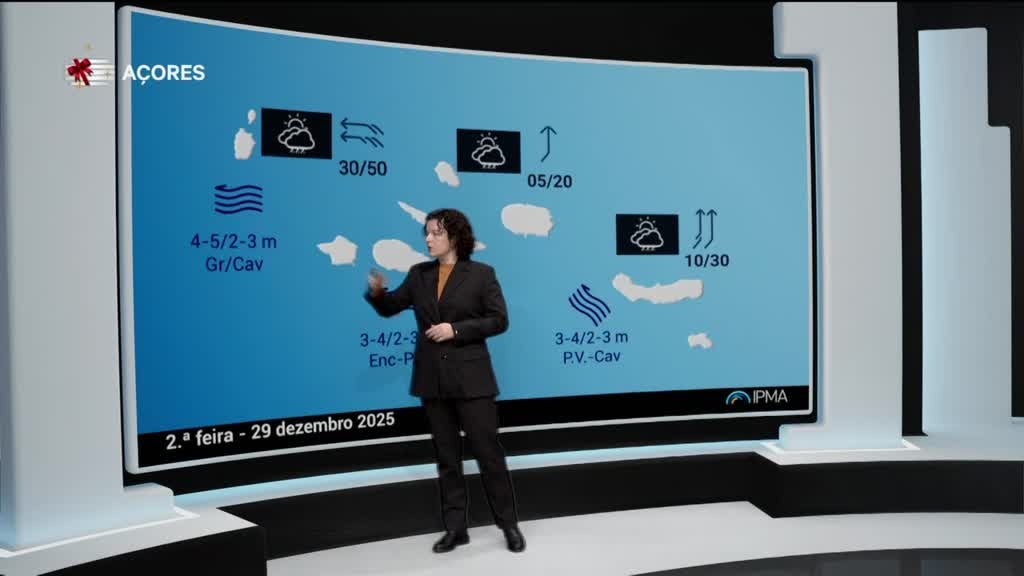 Imagem de Meteorologia Açores