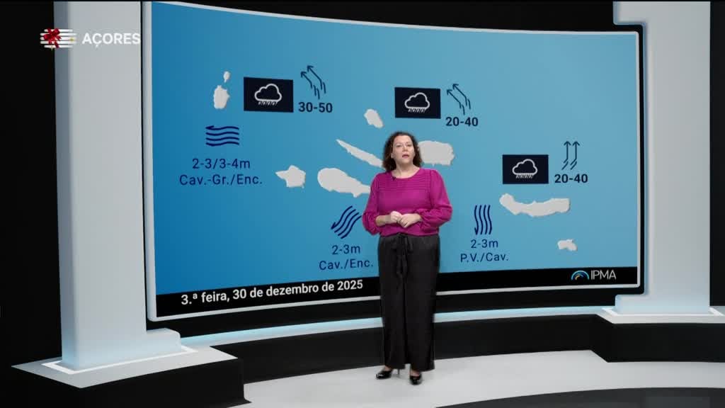 Imagem de Meteorologia Açores