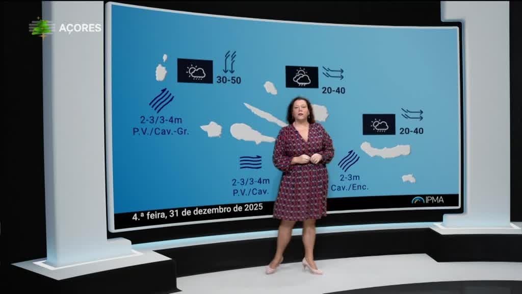 Imagem de Meteorologia Açores