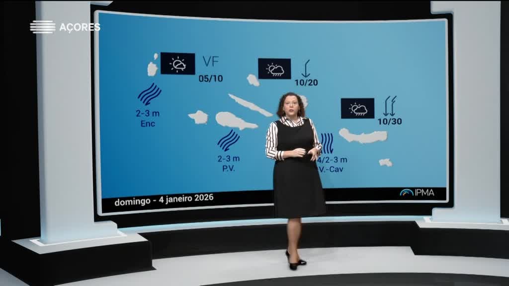 Imagem de Meteorologia Açores