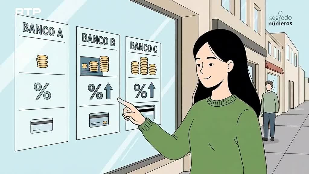 Imagem de O Segredo dos Números