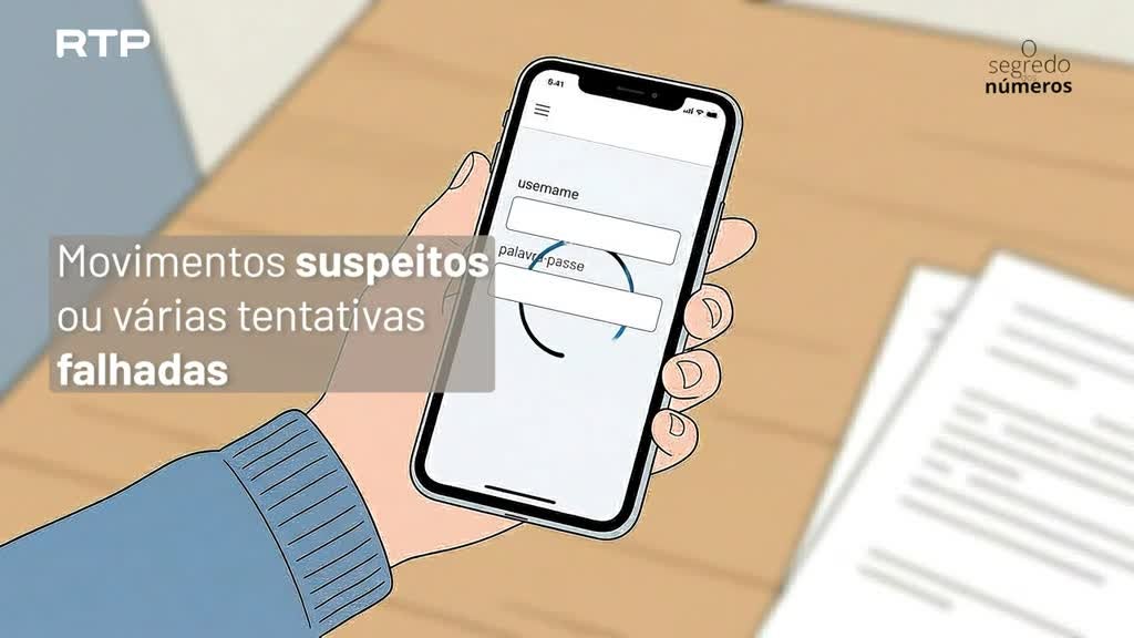 Imagem de O Segredo dos Números