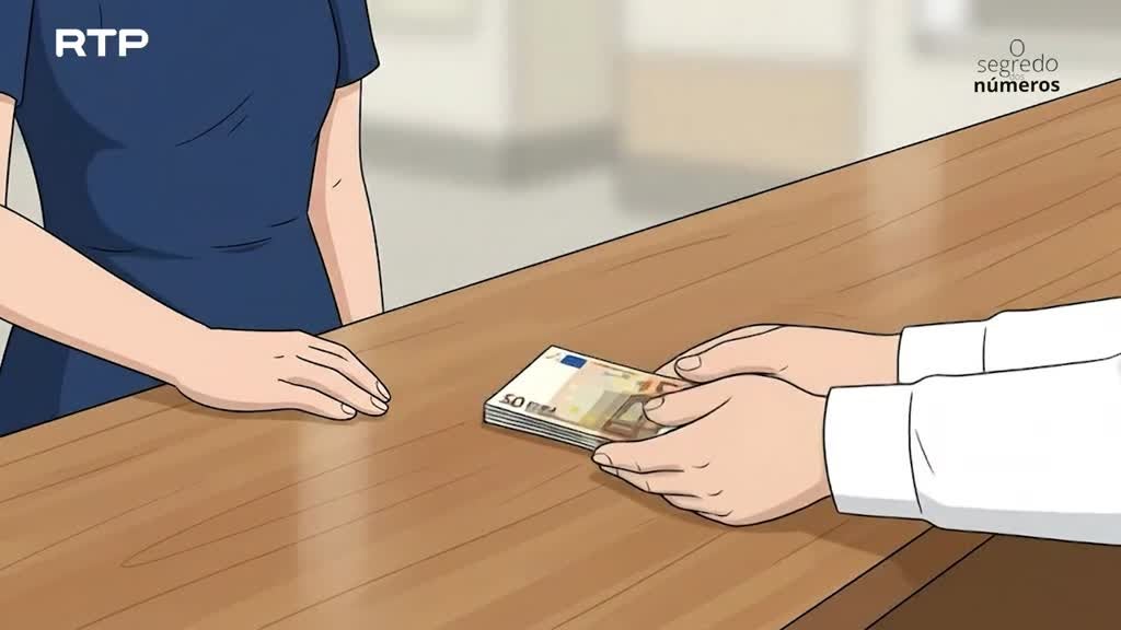 Imagem de O Segredo dos Números