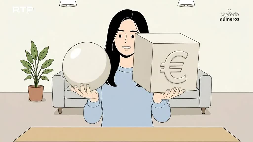Imagem de O Segredo dos Números