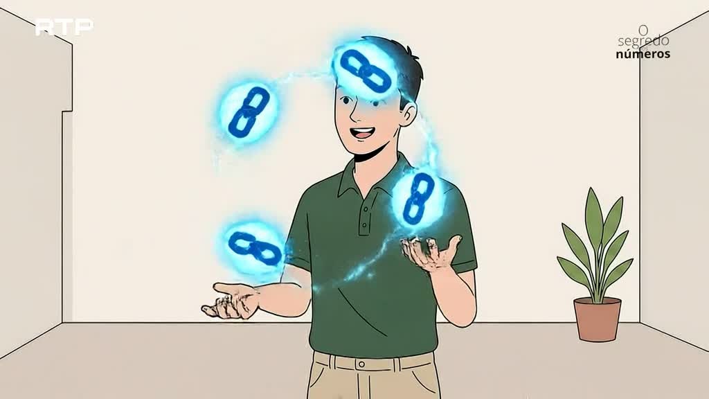 Imagem de O Segredo dos Números