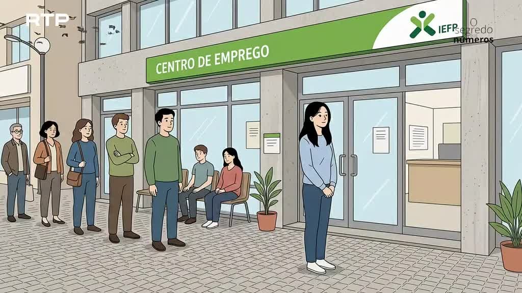Imagem de O Segredo dos Números