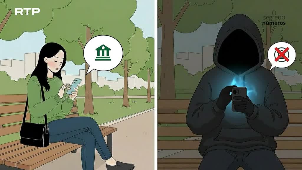 Imagem de O Segredo dos Números
