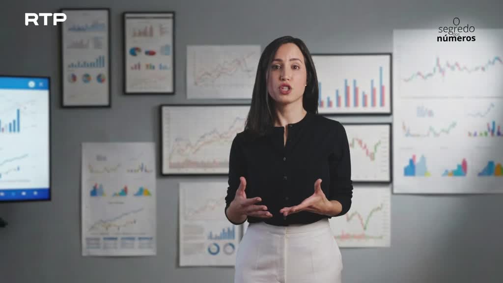 Imagem de O Segredo dos Números